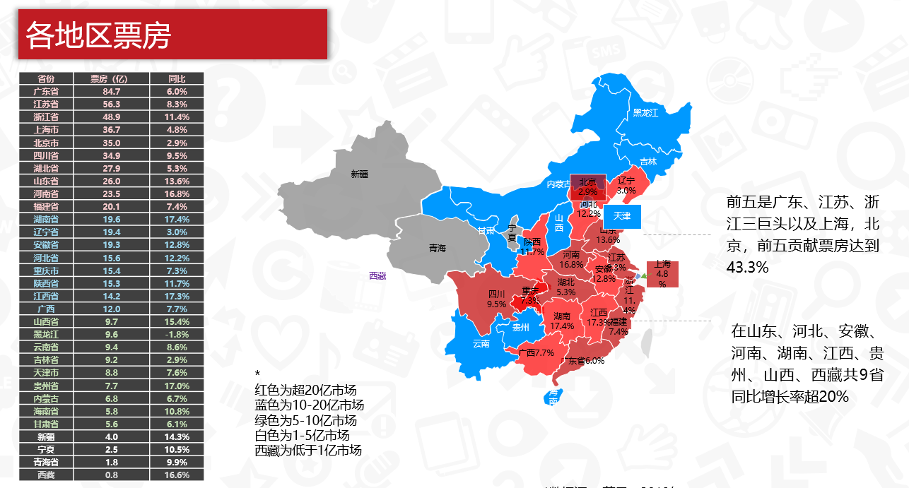 必发888(唯一)官方网站